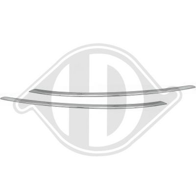 BANDA DE PROTECTIE BARA DE PROTECTIE