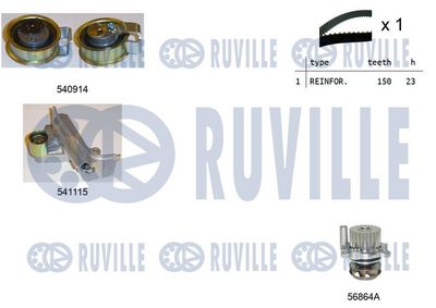 Vodní pumpa + sada ozubeného řemene RUVILLE 5502571