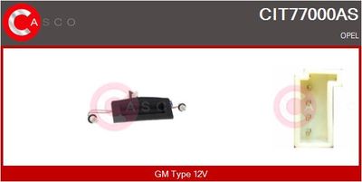 COMUTATOR SISTEM INCHIDERE