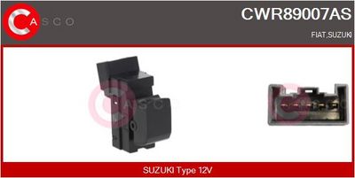 COMUTATOR MACARA GEAM