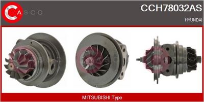 ANSAMBLU DE BAZă TURBOCOMPRESOR