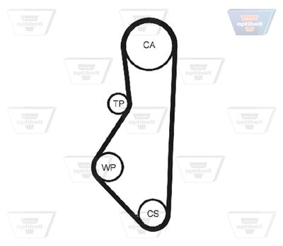 ZAHNRIEMEN OPTIBELT ZRK1115 2