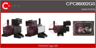 CONVERTOR PRESIUNE ESAPAMENT