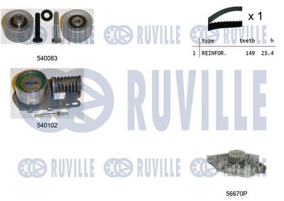 Водяной насос + комплект зубчатого ремня RUVILLE 5502401 для CITROËN EVASION