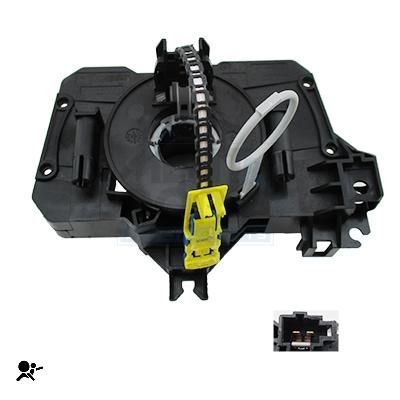 COMUTATOR COLOANA DIRECTIE