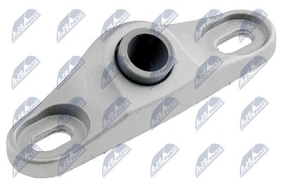 GHID BUTON DE INCHIDERE