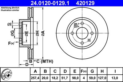 Тормозной диск ATE 24.0120-0129.1 для LANCIA DELTA