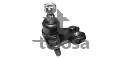 ARTICULATIE SARCINA/GHIDARE