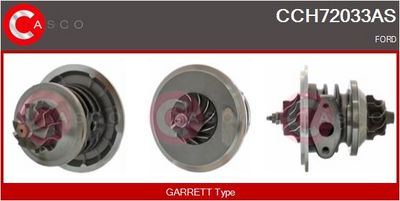 ANSAMBLU DE BAZă TURBOCOMPRESOR