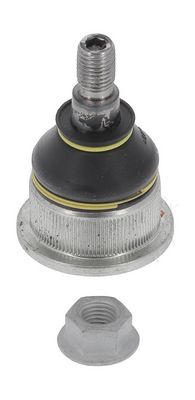 ARTICULATIE SARCINA/GHIDARE