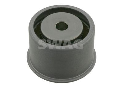 ROLA GHIDARE/CONDUCERE CUREA DISTRIBUTIE