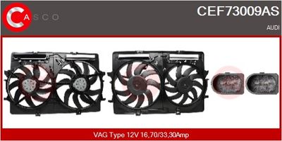 MOTOR ELECTRIC VENTILATOR CASCO CEF73009AS