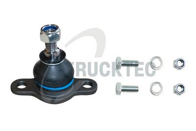 ARTICULATIE SARCINA/GHIDARE