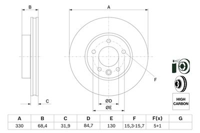 Brake Disc 0 986 479 250