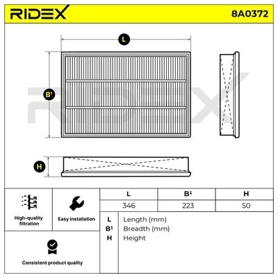 въздушен филтър RIDEX 8A0372