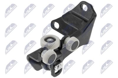 Ritinėlio kreiptuvas, atstumiamos durys