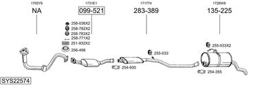 SISTEM DE ESAPAMENT BOSAL SYS22574