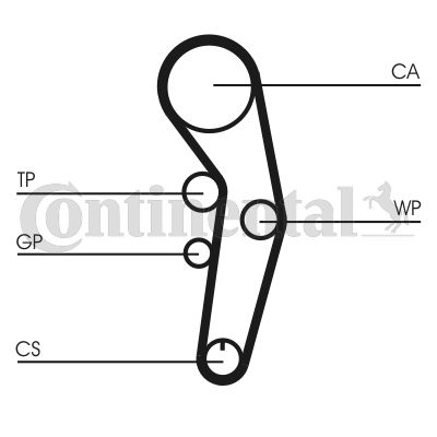 CT1090K1 CONTINENTAL CTAM Комплект ремня ГРМ