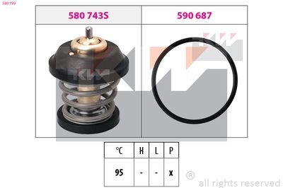 Termostat, chladivo KW 580 799