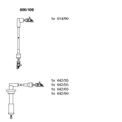 SET CABLAJ APRINDER BREMI 600109