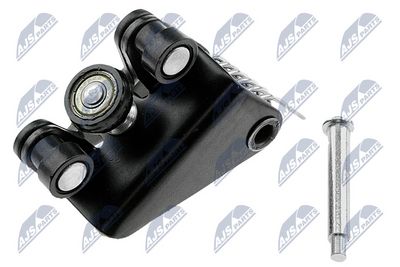 Ritinėlio kreiptuvas, atstumiamos durys