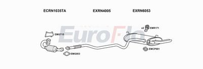 Układ wydechowy EUROFLO RNLAG19D1008C