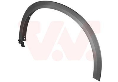 VERBREITERUNG KOTFLüGEL