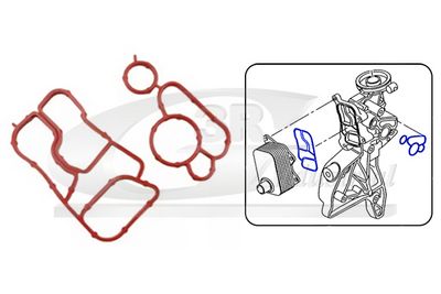 SET GARNITURI RADIATOR ULEI