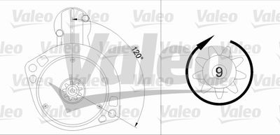 Стартер VALEO 455912 для NISSAN PATROL