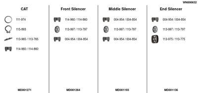 Układ wydechowy FA1 WN000632