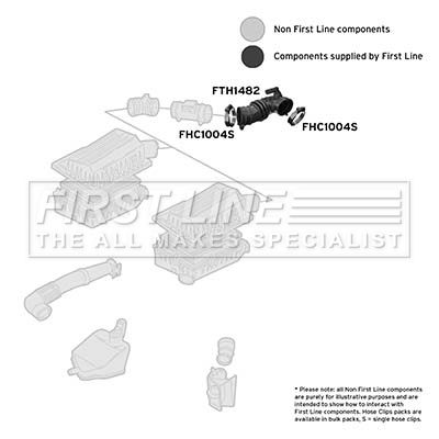 Intake Hose, air filter FIRST LINE FTH1482