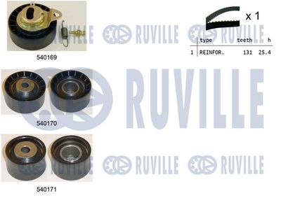 Комплект ремня ГРМ RUVILLE 550015 для FORD ESCORT