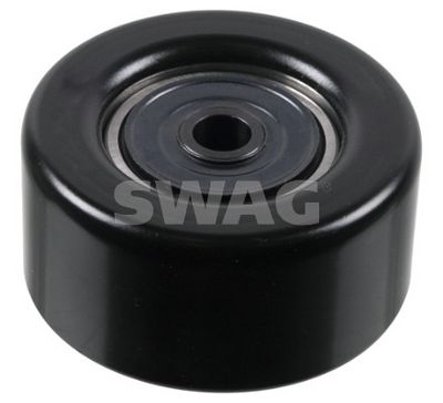 ROLA GHIDARE/CONDUCERE CUREA TRANSMISIE