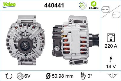 Alternator VALEO 440441