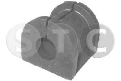 CUZINET STABILIZATOR