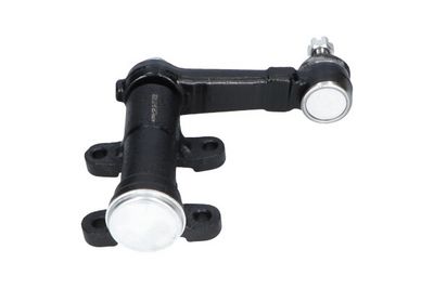 LEVIER INTERMEDIAR DIRECTIE