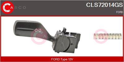 COMUTATOR COLOANA DIRECTIE