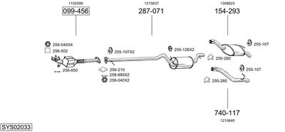 SISTEM DE ESAPAMENT BOSAL SYS02033