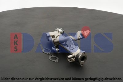 KüHLER ABGASRüCKFüHRUNG