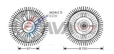 CUPLA VENTILATOR RADIATOR