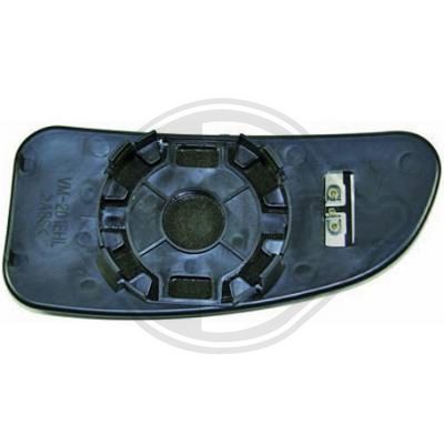 SPIEGELGLAS AUßENSPIEGEL