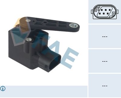 SENZOR REGLARE FARURI