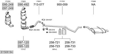 SISTEM DE ESAPAMENT BOSAL SYS09184