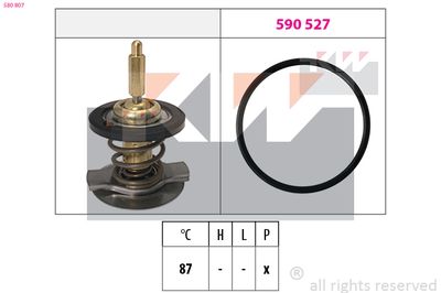 Termostat, środek chłodzący KW 580 807