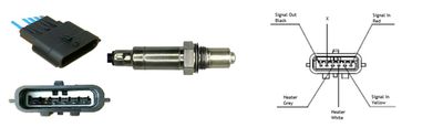 Lambda sonda LUCAS LEB5500