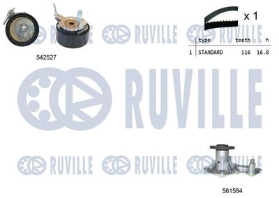 Водяной насос + комплект зубчатого ремня RUVILLE 5505051 для FORD TOURNEO