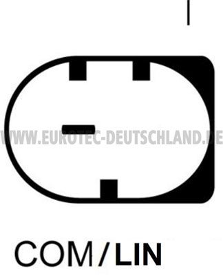 Генератор EUROTEC 12090548 для VW TOUAREG