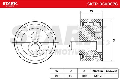 обтящна ролка, пистов ремък STARK SKTP-0600076