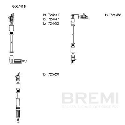 SET CABLAJ APRINDER BREMI 600418