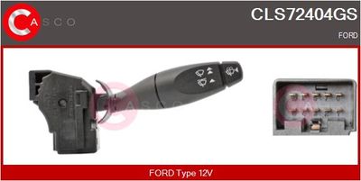 COMUTATOR COLOANA DIRECTIE